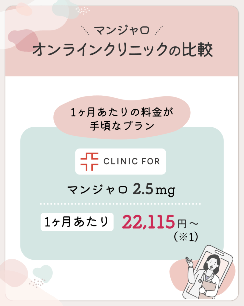 1ヶ月あたりの値段は安くて予算内のコントロールがおすすめ