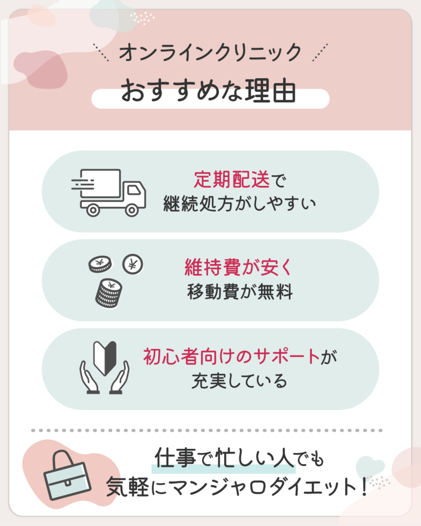 マンジャロのオンラインクリニックは安い値段がおすすめな理由