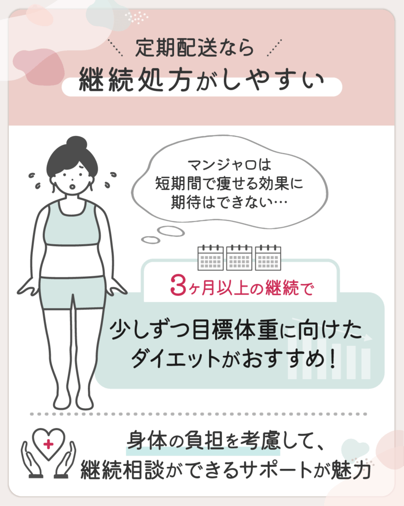 定期配送でマンジャロの継続処方がしやすいオンラインクリニックが多い