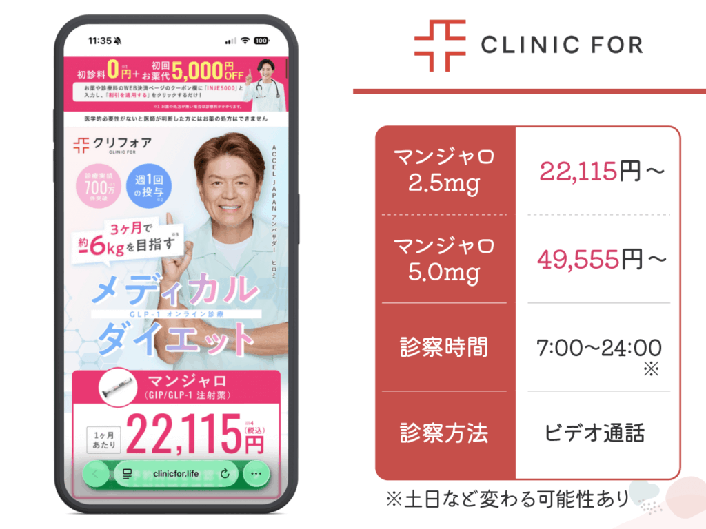 クリニックフォアは実績豊富でマンジャロ初心者でも相談しやすいサポート