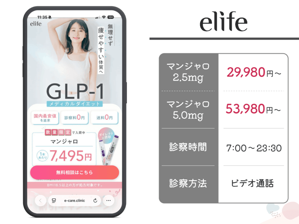 イーライフは送料無料でマンジャロ代のみで処方してもらえる