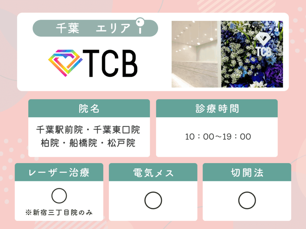 TCB東京中央美容外科千葉駅前院・千葉東口院・柏院・船橋院・松戸院