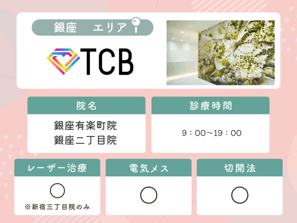 TCB東京中央美容外科銀座有楽町院・銀座二丁目院