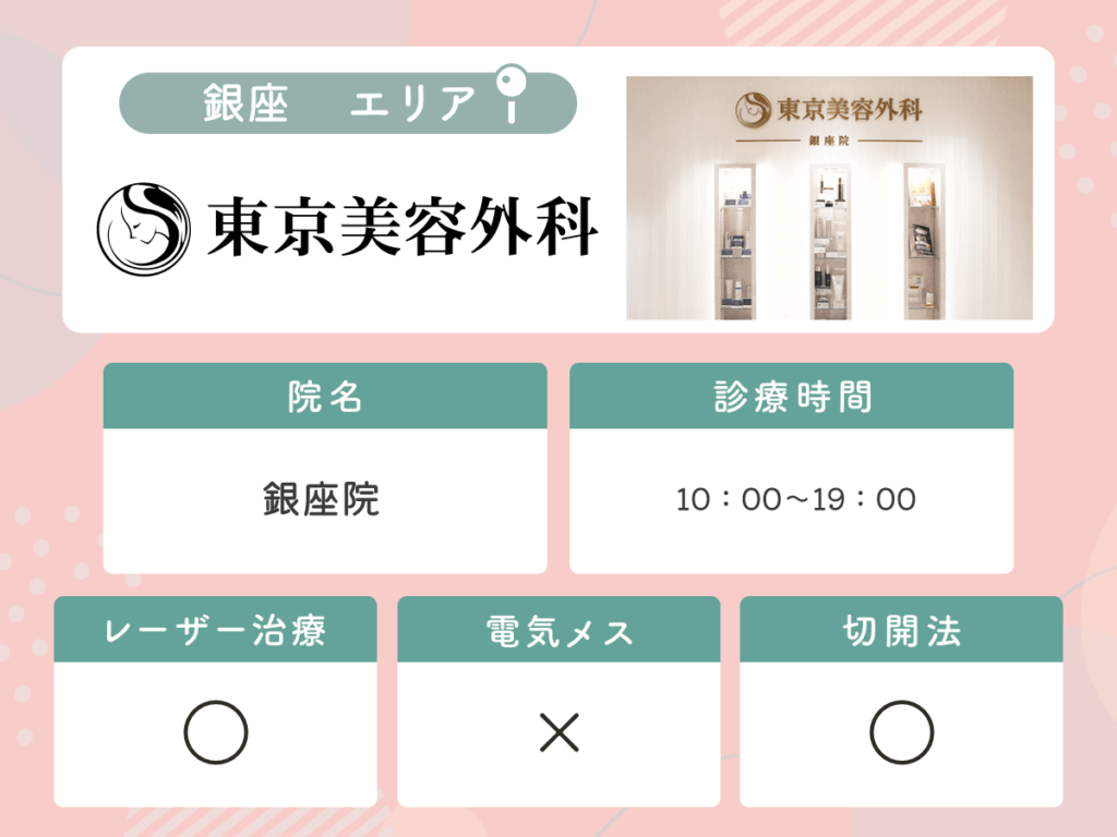 東京美容外科銀座院