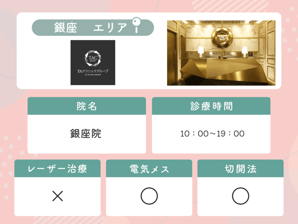 銀座TAクリニック