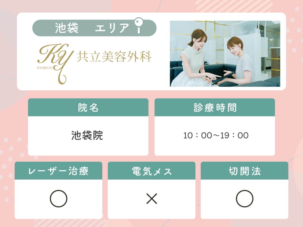 共立美容外科池袋院