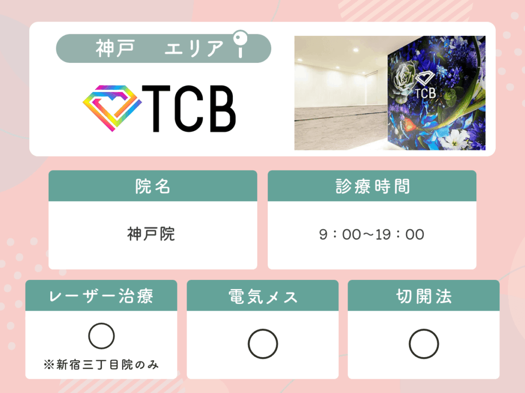 TCB東京中央美容外科神戸院