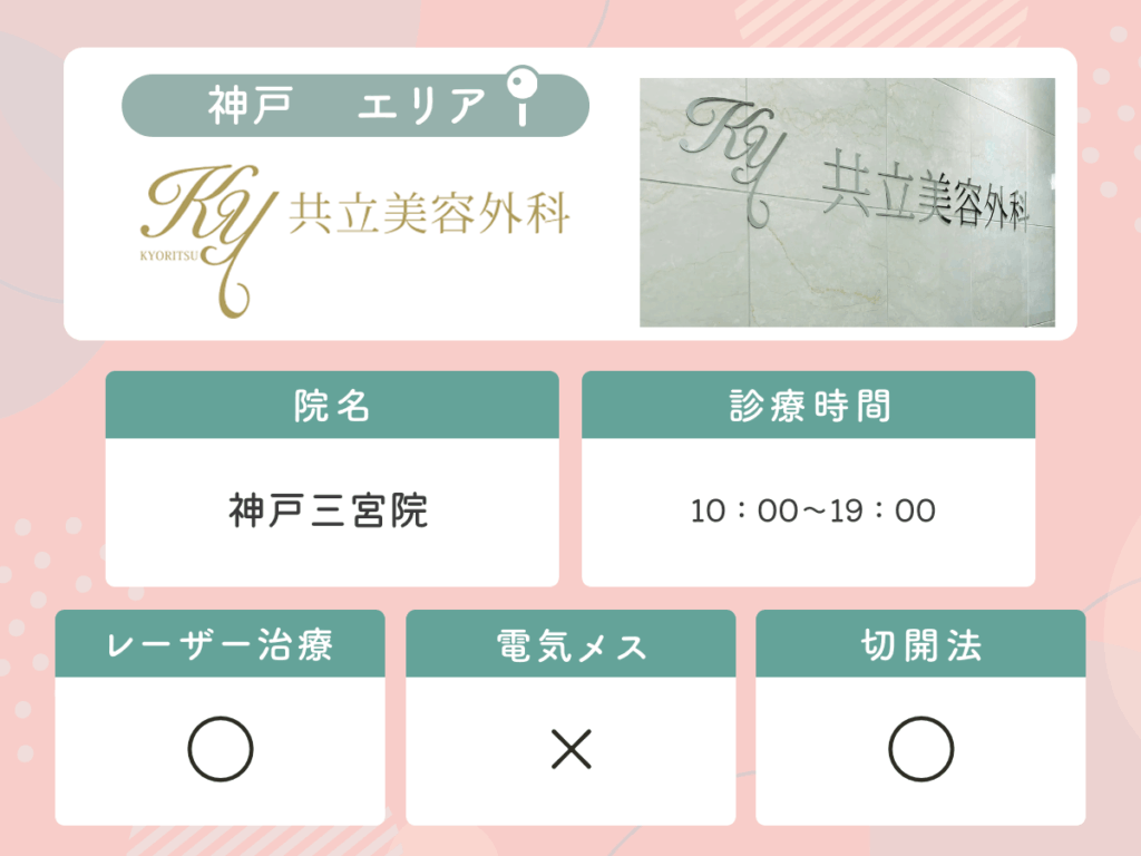 共立美容外科神戸三宮院