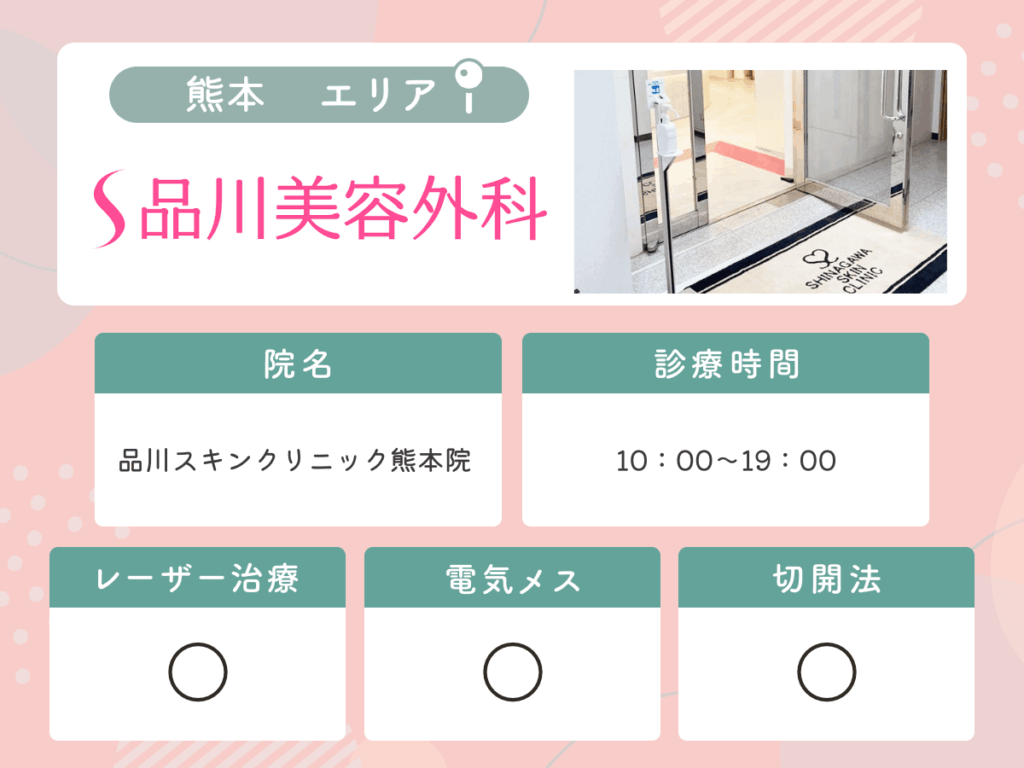 品川スキンクリニック熊本院