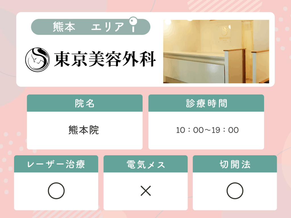 東京美容外科熊本院