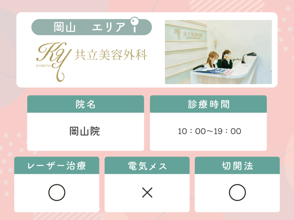 共立美容外科岡山院