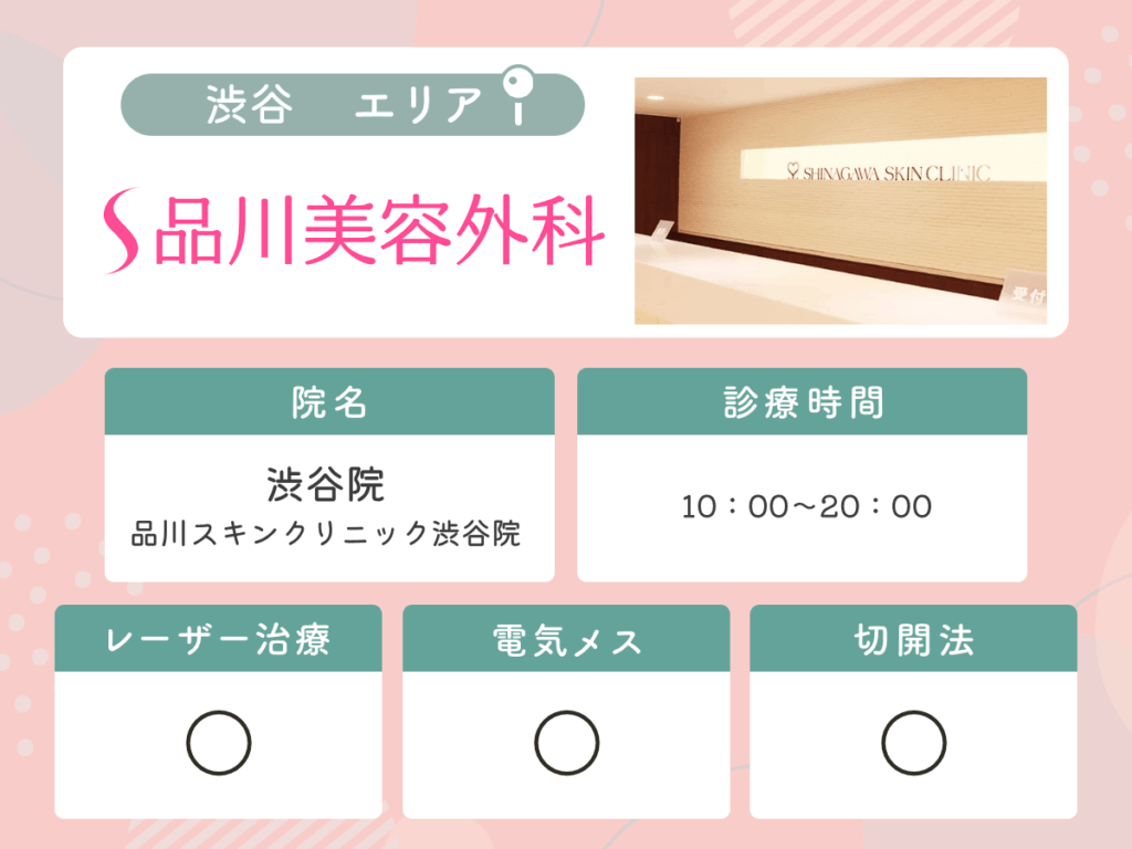品川美容外科渋谷院