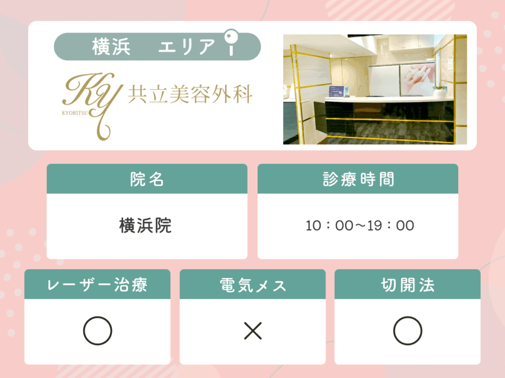 共立美容外科横浜院