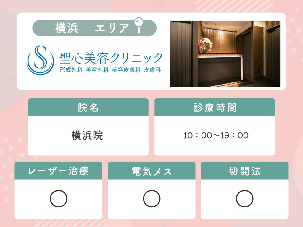 聖心美容クリニック横浜院