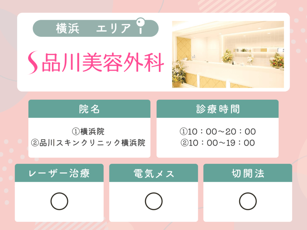 品川美容外科横浜院