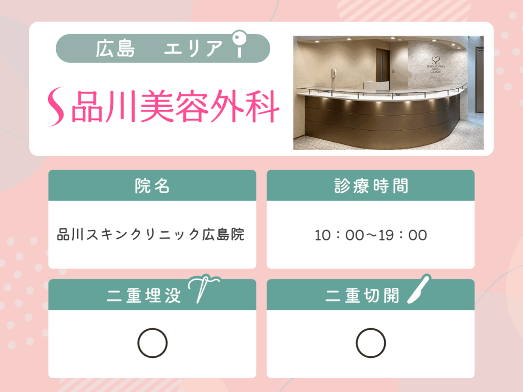 品川スキンクリニック広島院