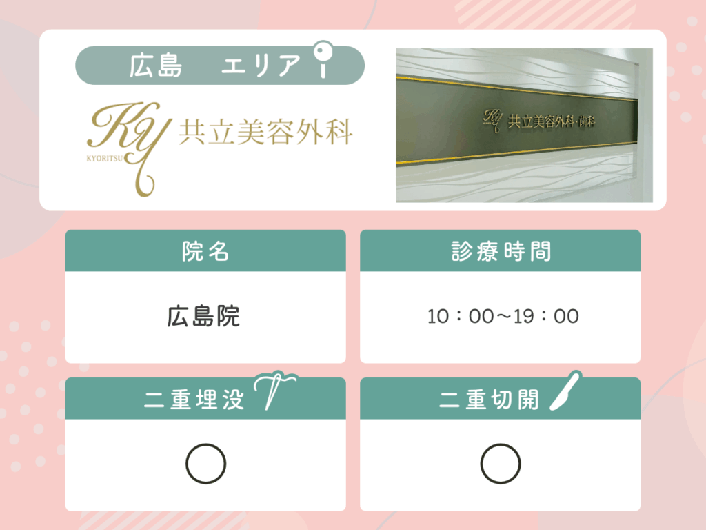 共立美容外科広島院