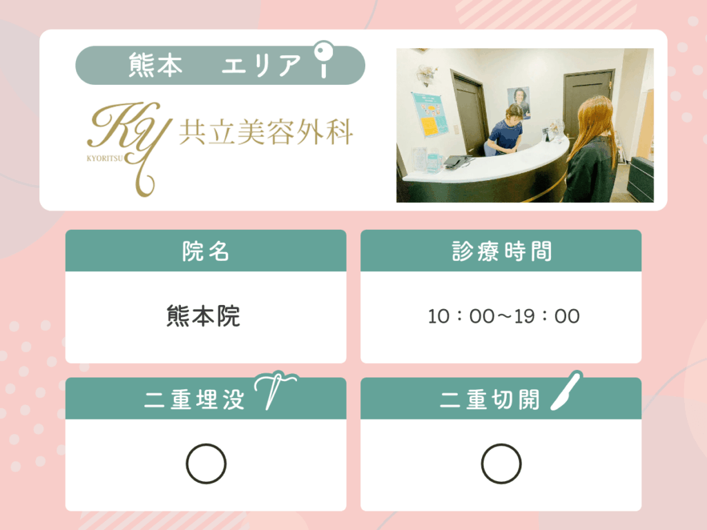 共立美容外科熊本院