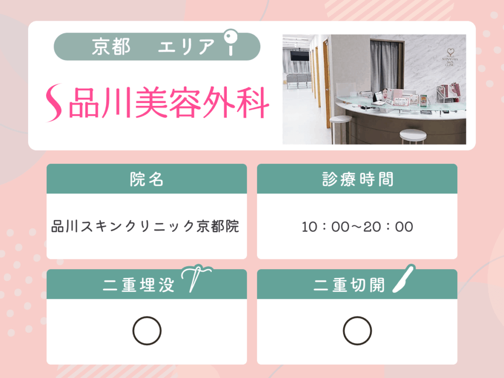品川スキンクリニック京都院