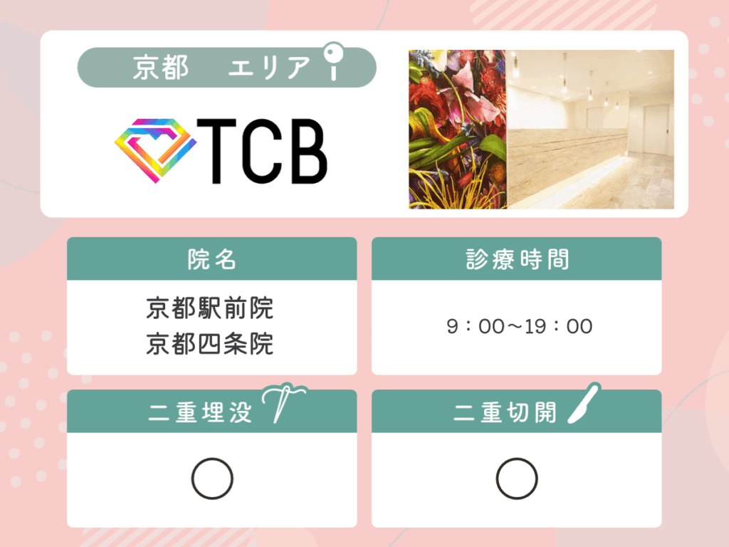 TCB東京中央美容外科：京都駅前院・京都四条院