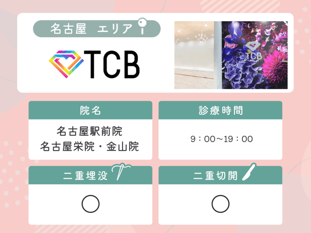 TCB東京中央美容外科:名古屋駅前院・名古屋栄院・金山院