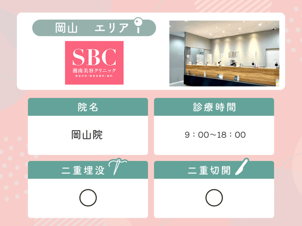 湘南美容クリニック岡山院