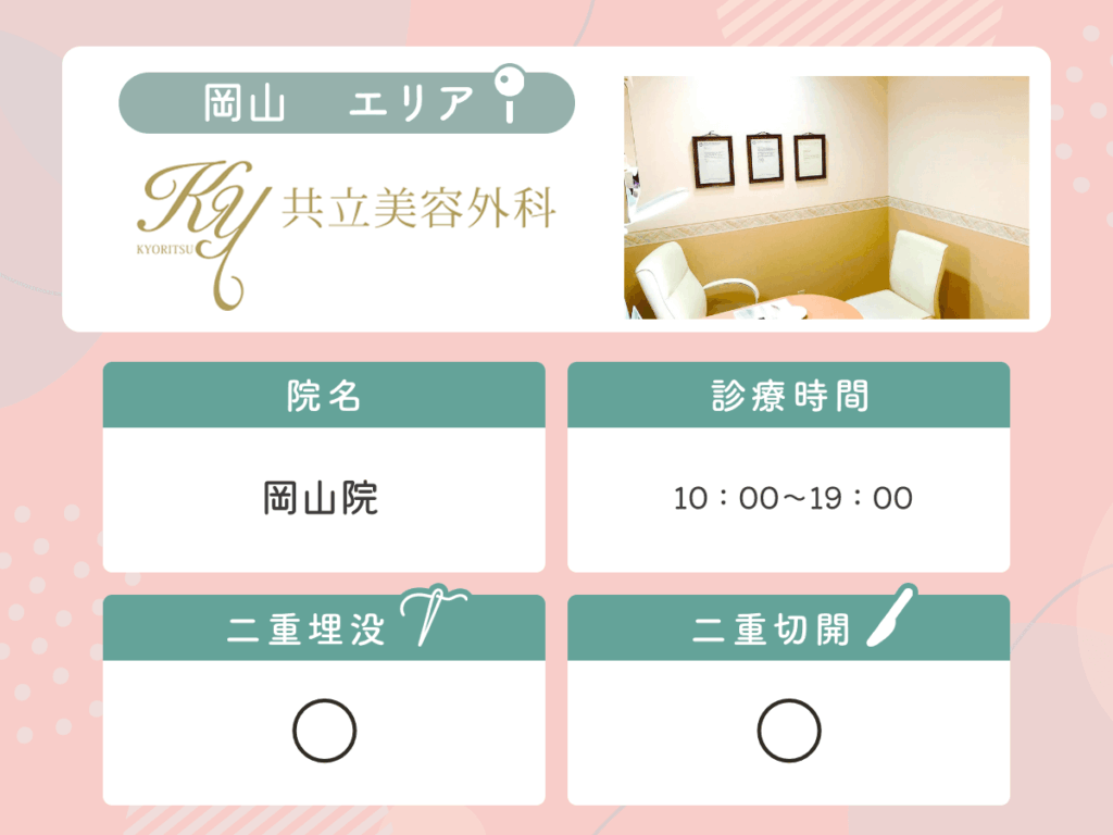 共立美容外科岡山院