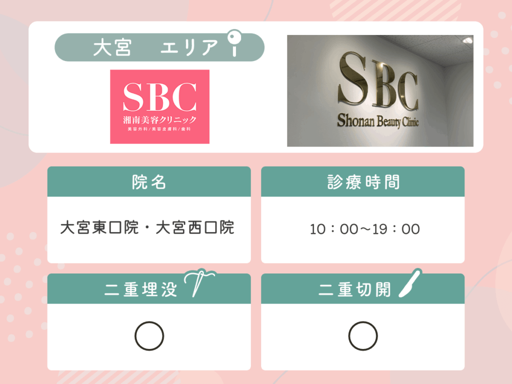 湘南美容クリニック：大宮東口院・大宮西口院