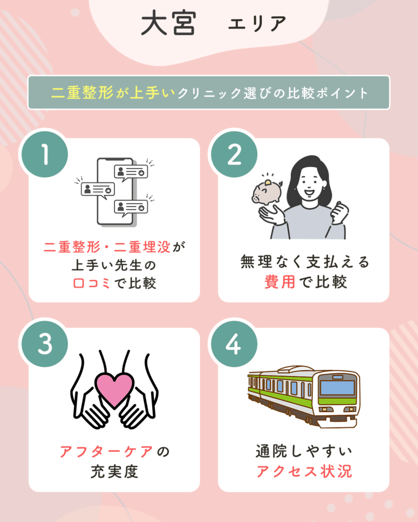 大宮の二重整形比較ポイント