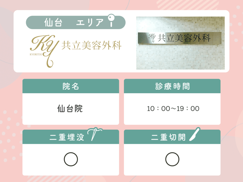 共立美容外科仙台院