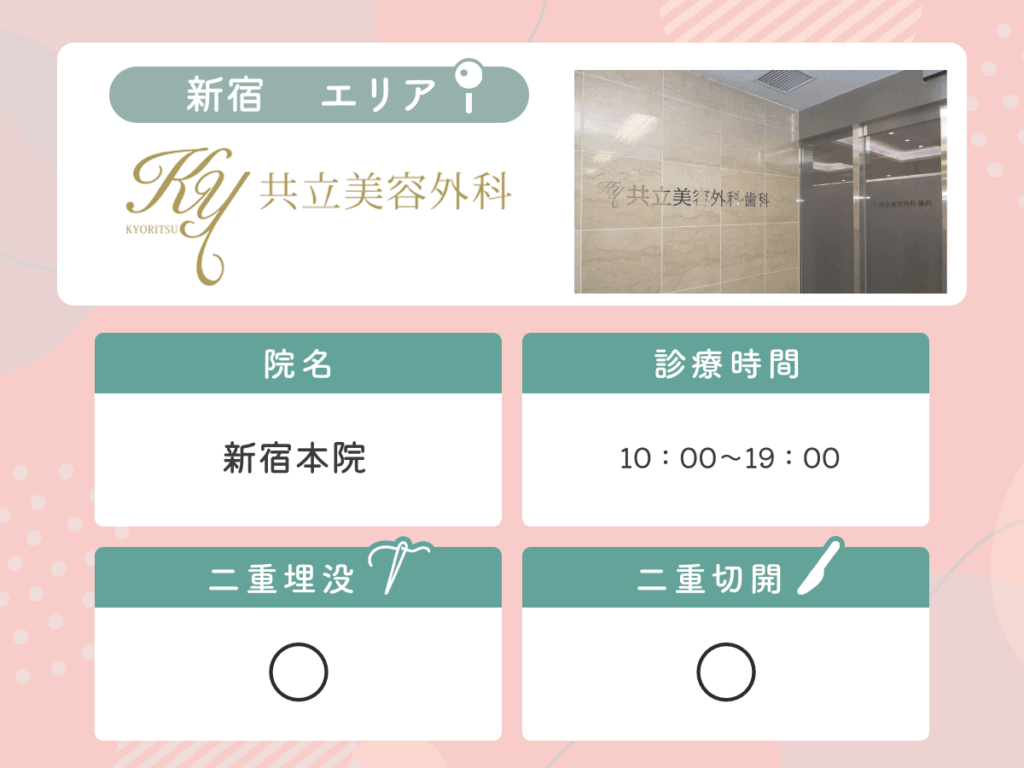 共立美容外科新宿本院