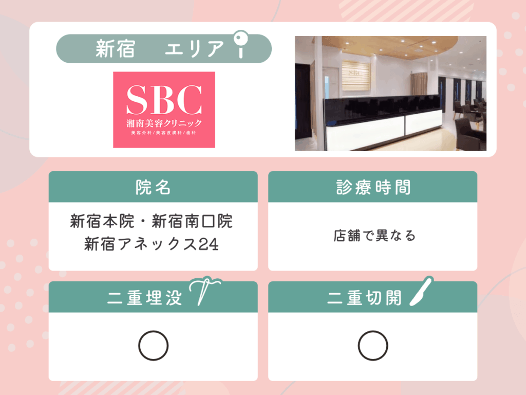 湘南美容クリニック：新宿本院・新宿南口院・新宿アネックス24