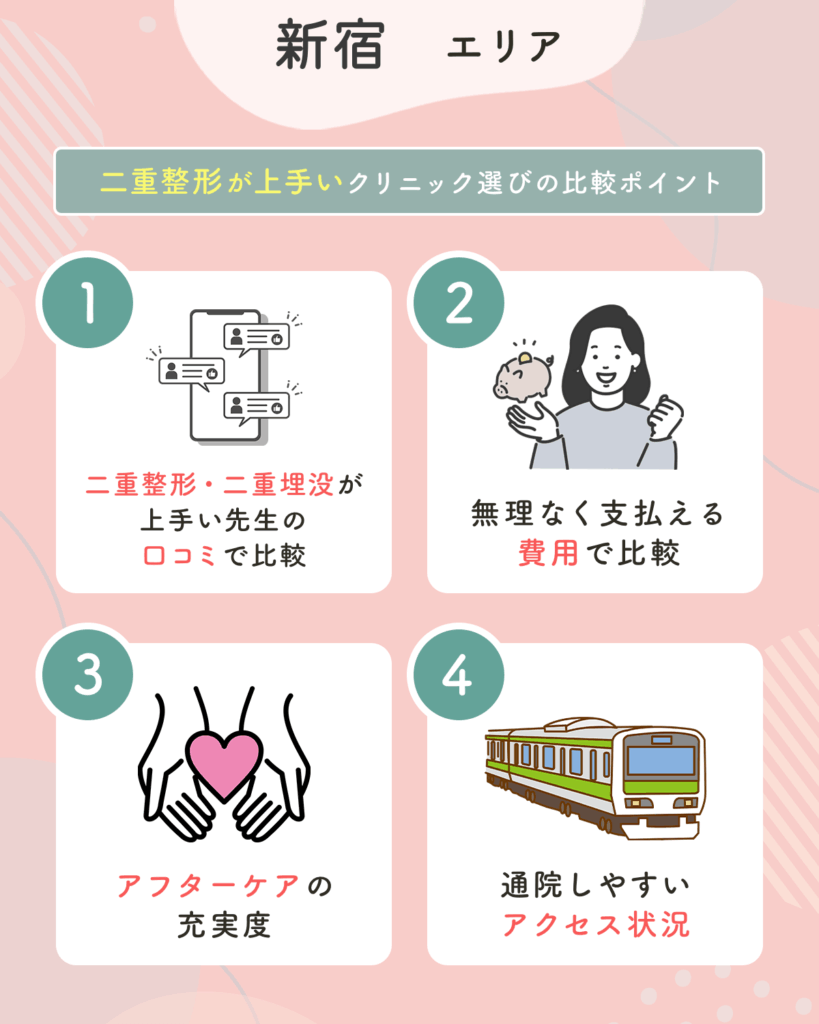 新宿の二重整形比較ポイント