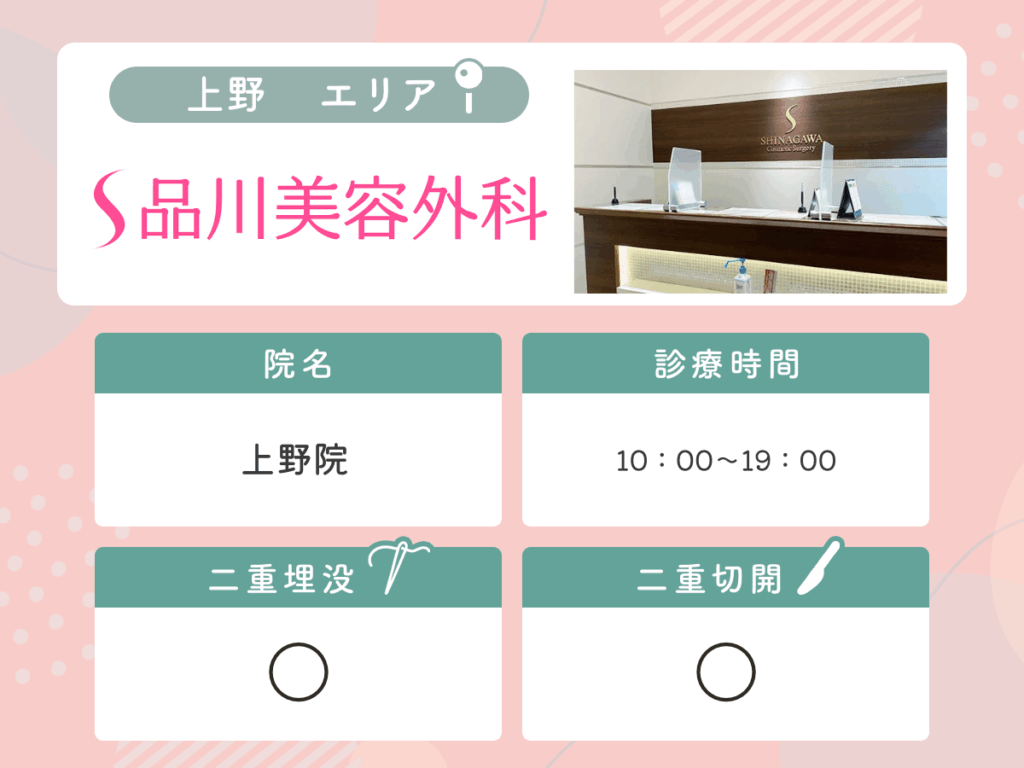 品川美容外科上野院