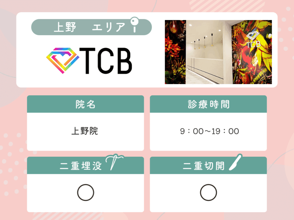 TCB東京中央美容外科上野院