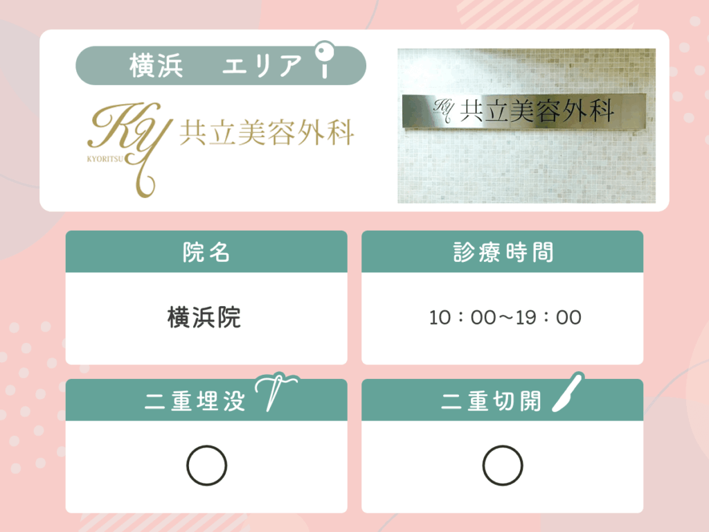 共立美容外科横浜院