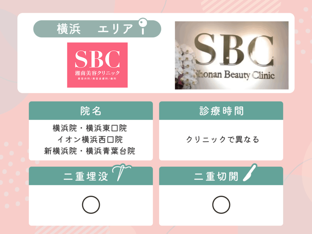 湘南美容クリニック:横浜院・横浜東口院・イオン横浜西口院・新横浜院・横浜青葉台院