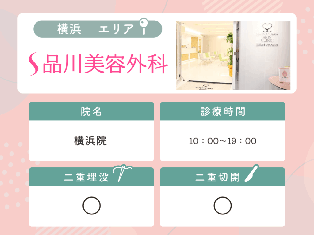 品川美容外科横浜院
