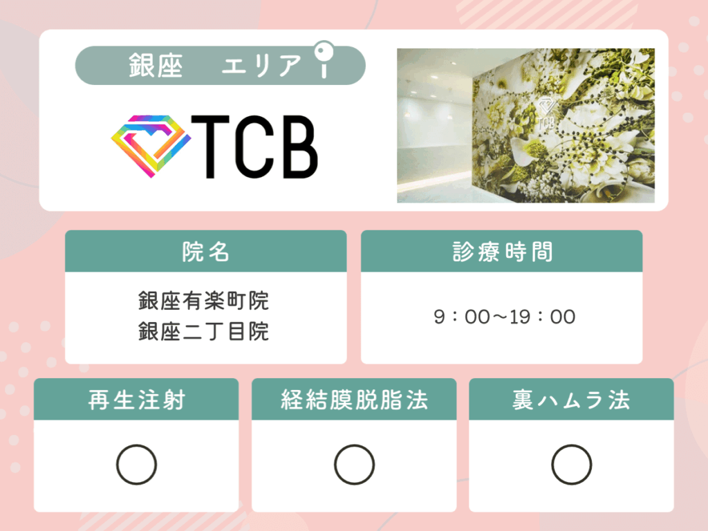 TCB東京中央美容外科:銀座有楽町院・銀座二丁目院