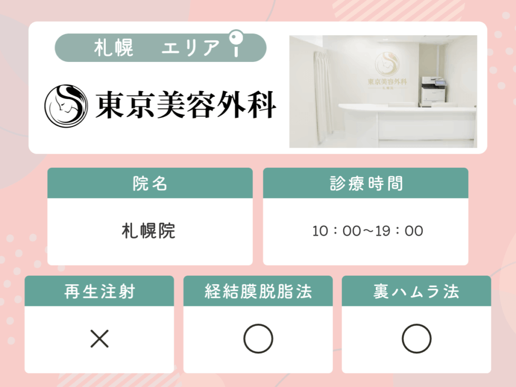 東京美容外科札幌院