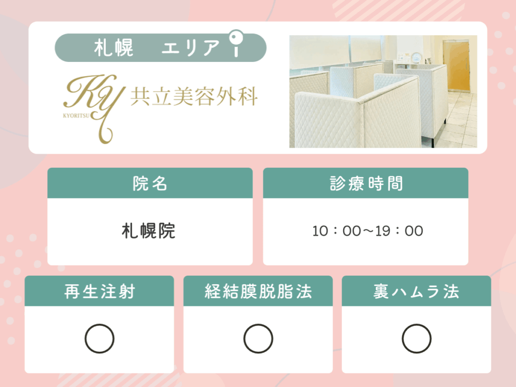 共立美容外科札幌院