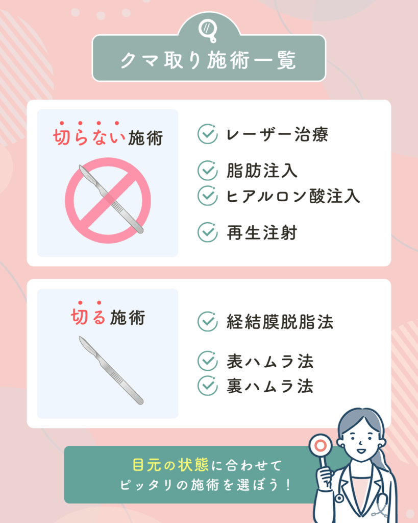 札幌のクマとり施術一覧