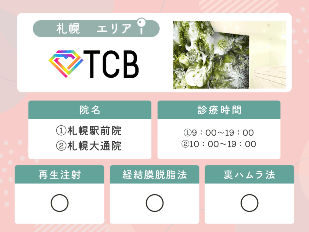 TCB東京中央美容外科:札幌駅前院・札幌大通院