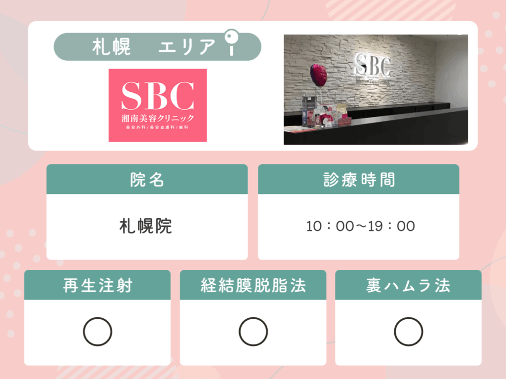 湘南美容クリニック札幌院