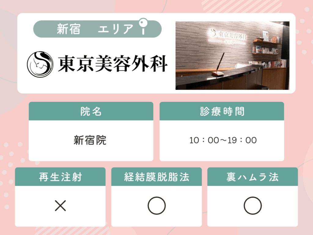 東京美容外科新宿院