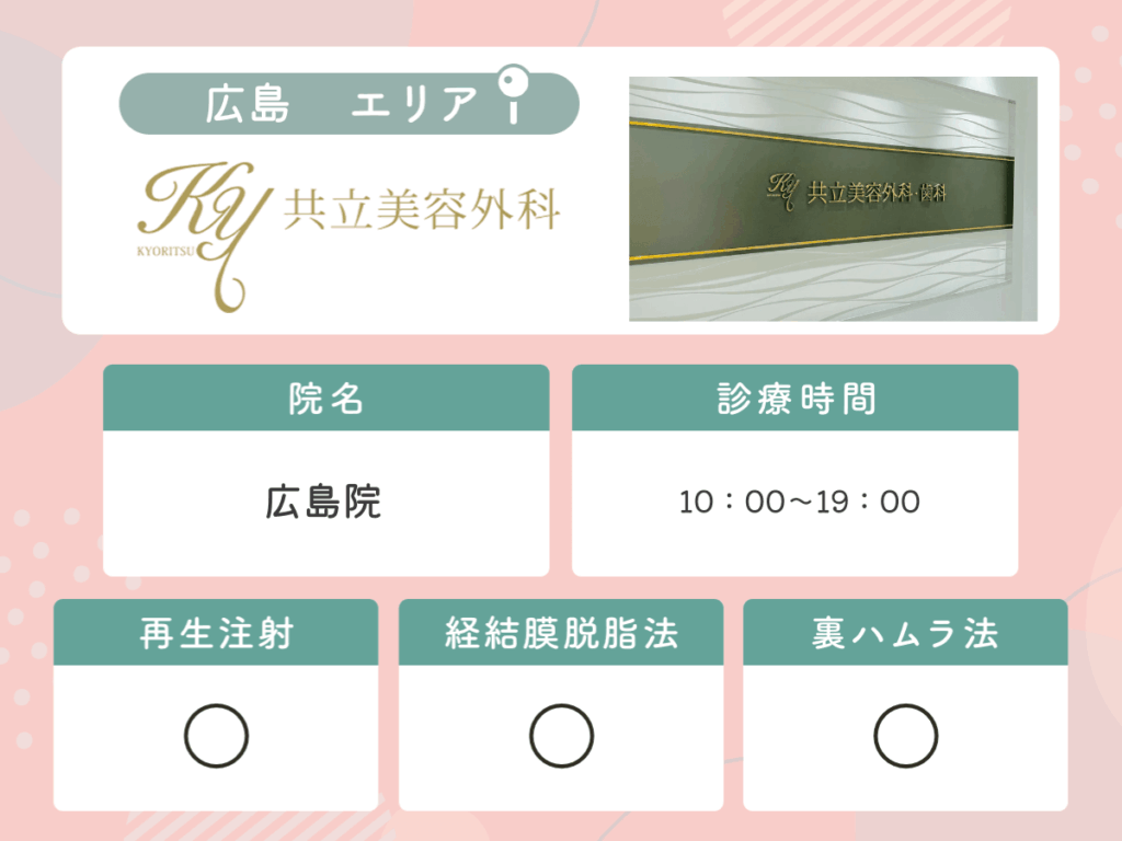 共立美容外科広島院