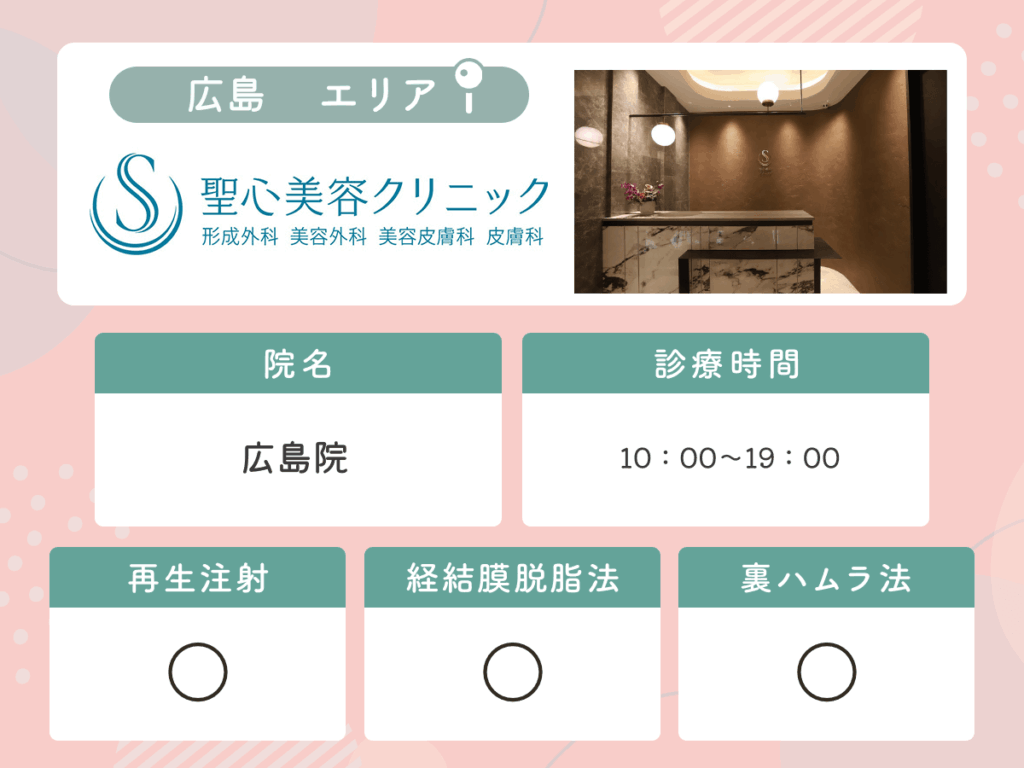 聖心美容クリニック広島院