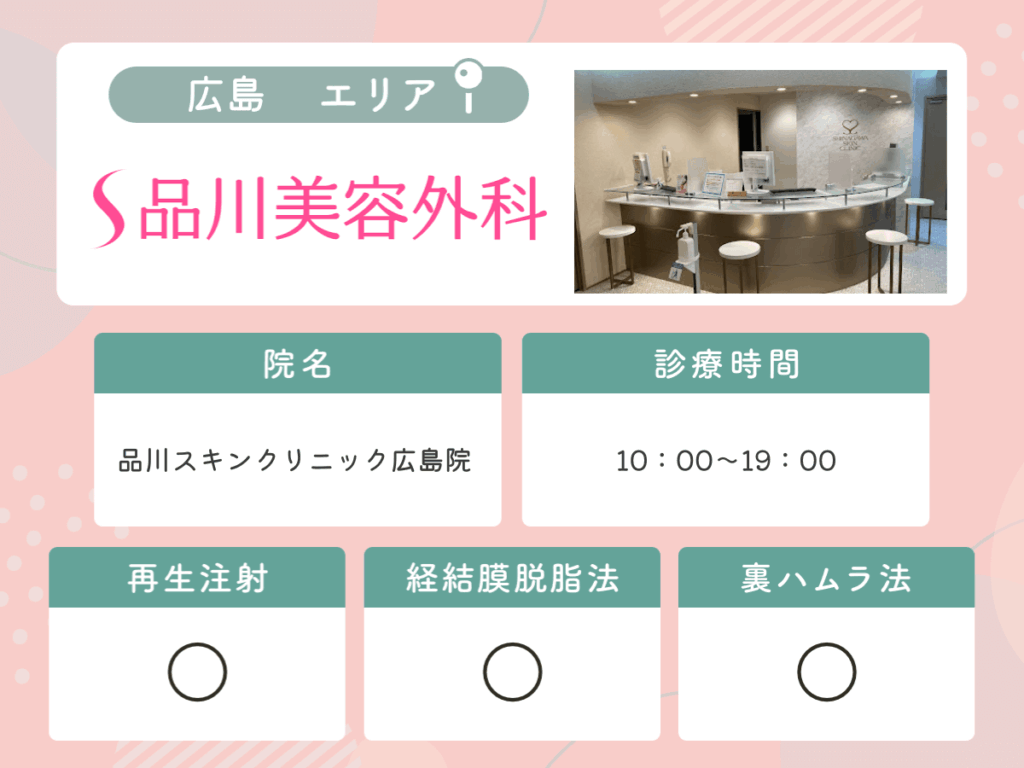品川スキンクリニック広島院