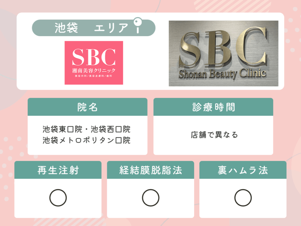 湘南美容クリニック:池袋東口院・池袋西口院・池袋メトロポリタン口院