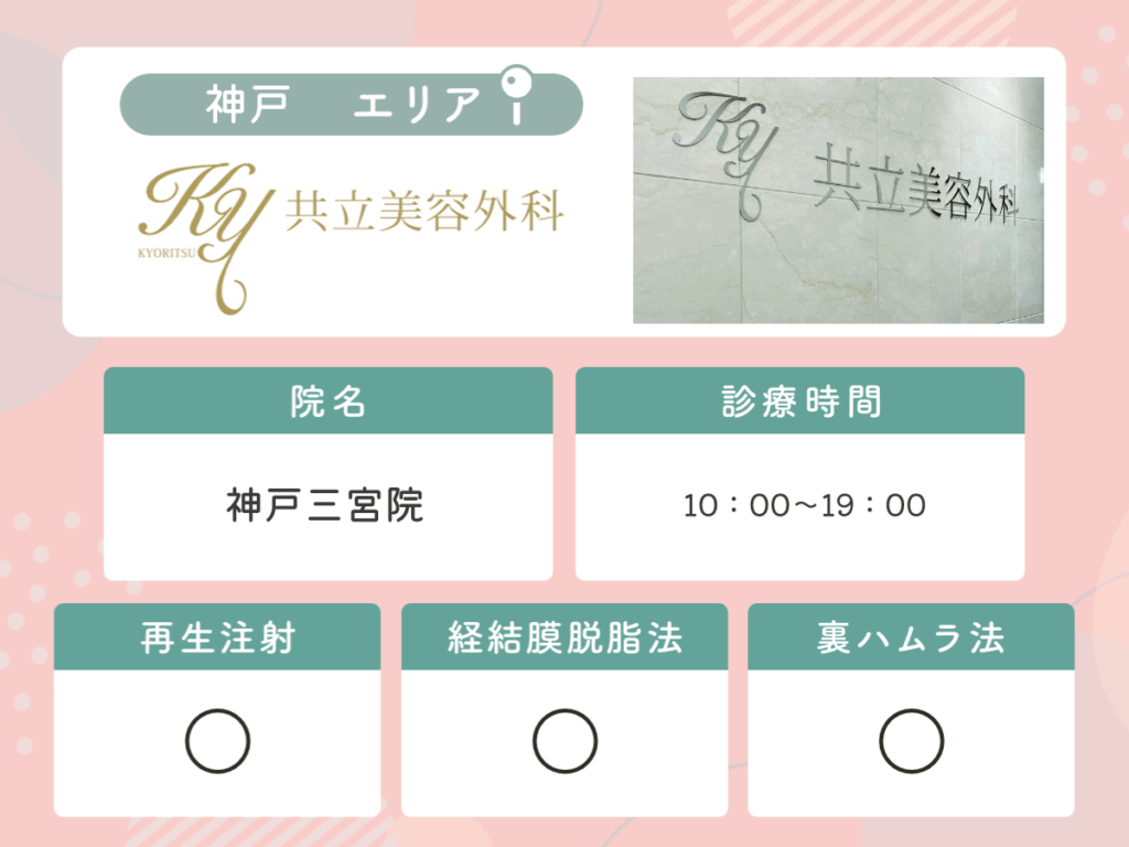 共立美容外科神戸三宮院